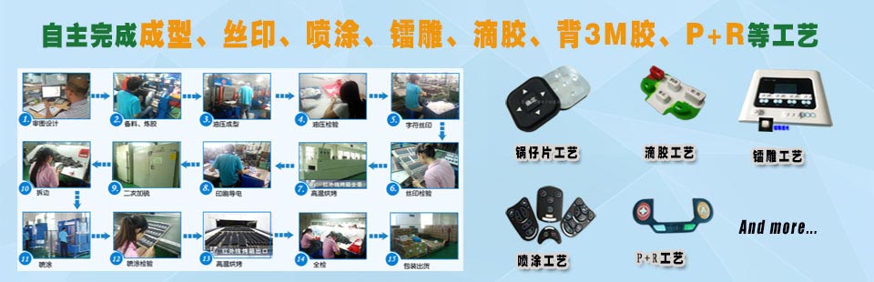 按鍵實(shí)力工程