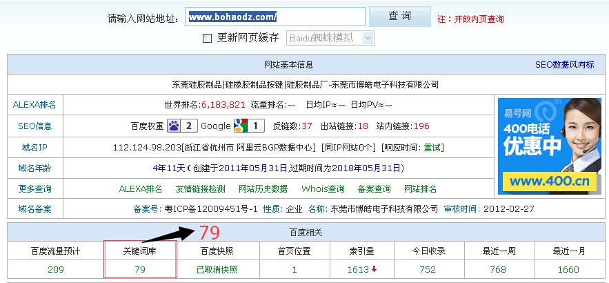 博皓網站SEO數(shù)據(jù)