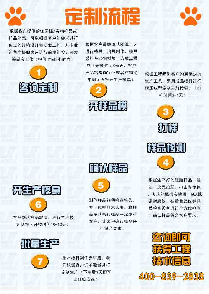 咨詢定制：根據(jù)客戶提供的3D圖檔/實(shí)物樣品或樣品外殼，可以根據(jù)客戶的需求進(jìn)行獨(dú)  立的結(jié)構(gòu)設(shè)計(jì)和研發(fā)工作，從專業(yè)的角度協(xié)助客戶進(jìn)行前期的設(shè)計(jì)開發(fā)等研究工作（報(bào)  價時間3小時內(nèi)）  開樣品模：根據(jù)客戶最終確認(rèn)圖紙工藝進(jìn)行模具、治具制作，模具采用P-20鋼材加工為  成品模具（開模時間3-5天，客戶產(chǎn)品結(jié)構(gòu)確定OK或者結(jié)構(gòu)簡單即可直接開生產(chǎn)模具）  打樣：根據(jù)工程師和客戶溝通確定的生產(chǎn)工藝，采用成品模具進(jìn)行模壓成型定制硅膠按  鍵。（打樣時間3-4天）  樣品檢測： 根據(jù)生產(chǎn)好的硅膠樣品，通過二次元投影、打擊壽命儀、多功能摩擦實(shí)驗(yàn)  機(jī)、RCA紙帶耐磨儀、荷重曲線儀等品質(zhì)檢查設(shè)備進(jìn)行全方位檢測。確認(rèn)樣品符合客戶  要求。  確認(rèn)樣品：制作樣品各項(xiàng)檢查報(bào)告，并匯成樣品承認(rèn)書。將樣品承認(rèn)書和樣品一起發(fā)給  客戶，讓客戶確認(rèn)樣品是否符合要求。  開生產(chǎn)模具：客戶確認(rèn)樣品OK后，進(jìn)行生產(chǎn)模具制作（開模時間10-12天）  批量生產(chǎn)： 生產(chǎn)模具制作完畢后，我們根據(jù)客戶訂單數(shù)量進(jìn)行定制生產(chǎn)（下單后3天即  可出硅膠成品）