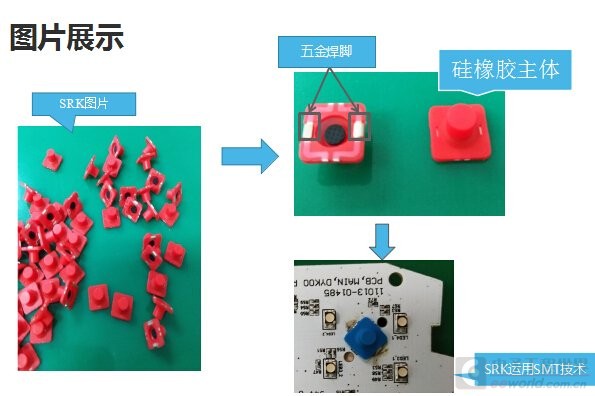 單點(diǎn)硅膠按鍵